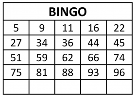 Welp Bingo spelen : Benodigdheden - Downloadbaar lesmateriaal - KlasCement VC-11